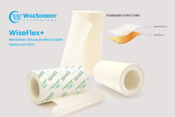 WiseFlex+ Monomer Desiccant Film - Structure Info Graphic