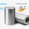 WiseFlex+ Recyclable Desiccant Film structure